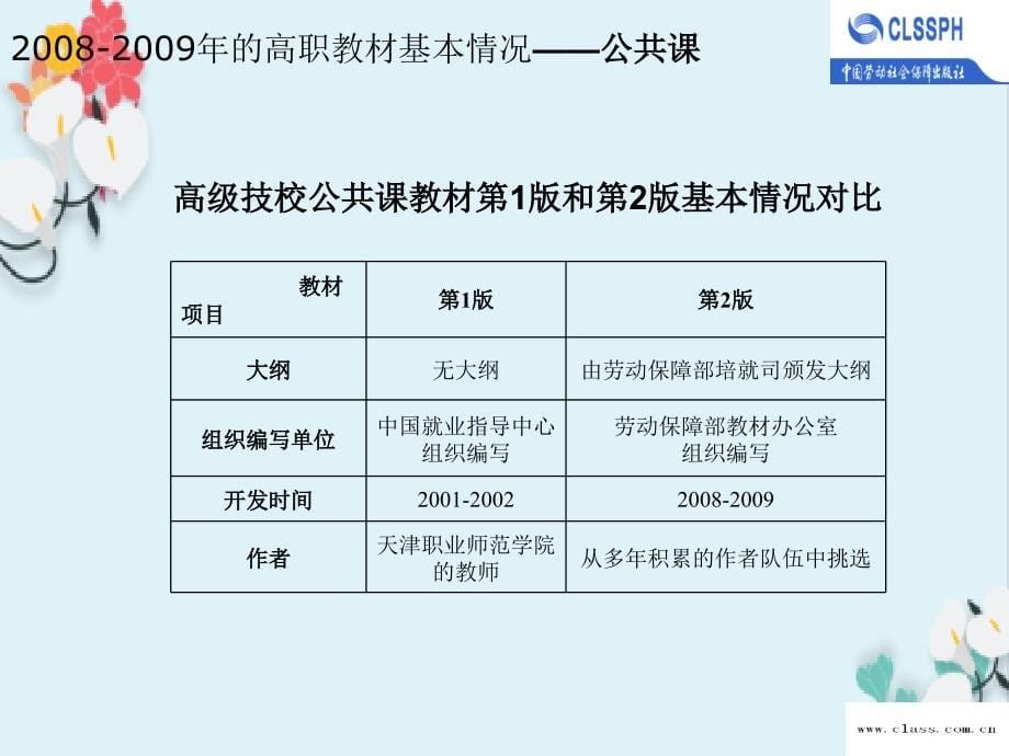 高职教材总体介绍_第5页