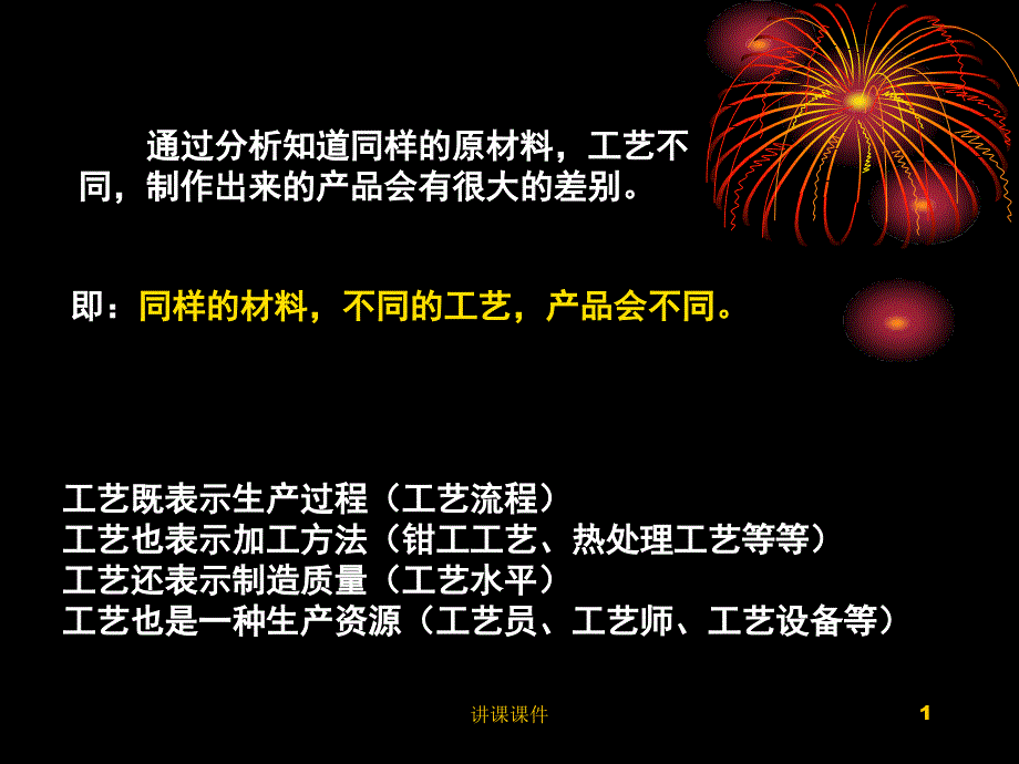 高中通用技术工艺【管理材料】_第1页