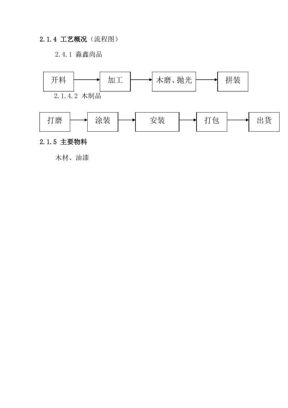 家具厂应急预案_第5页