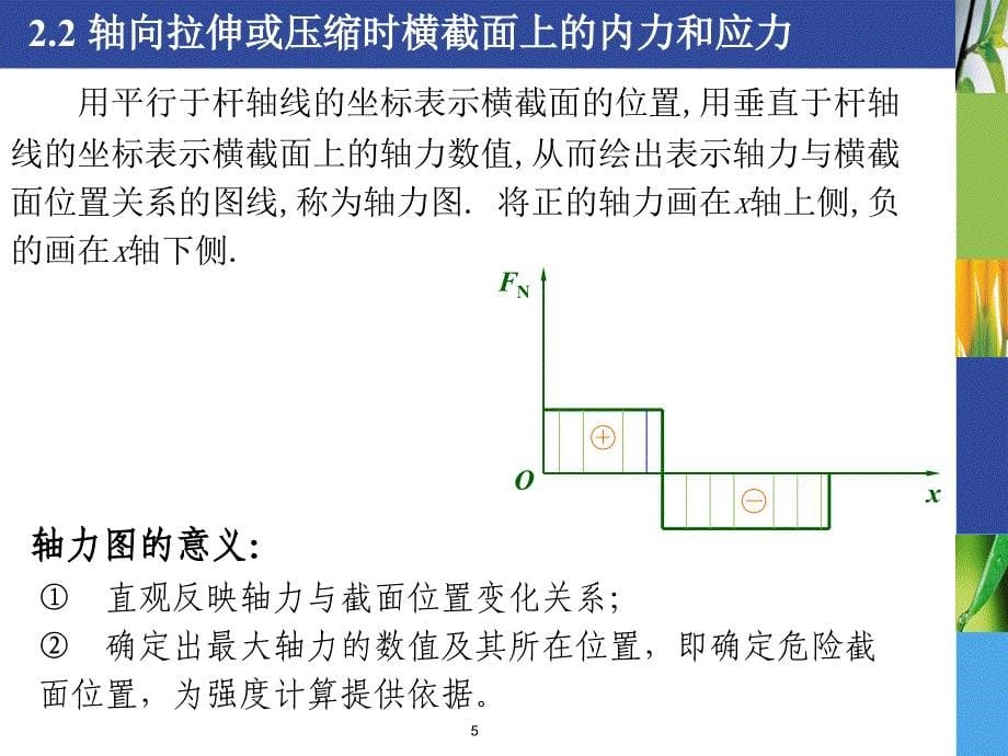 材料力学拉伸、压缩与剪切_第5页