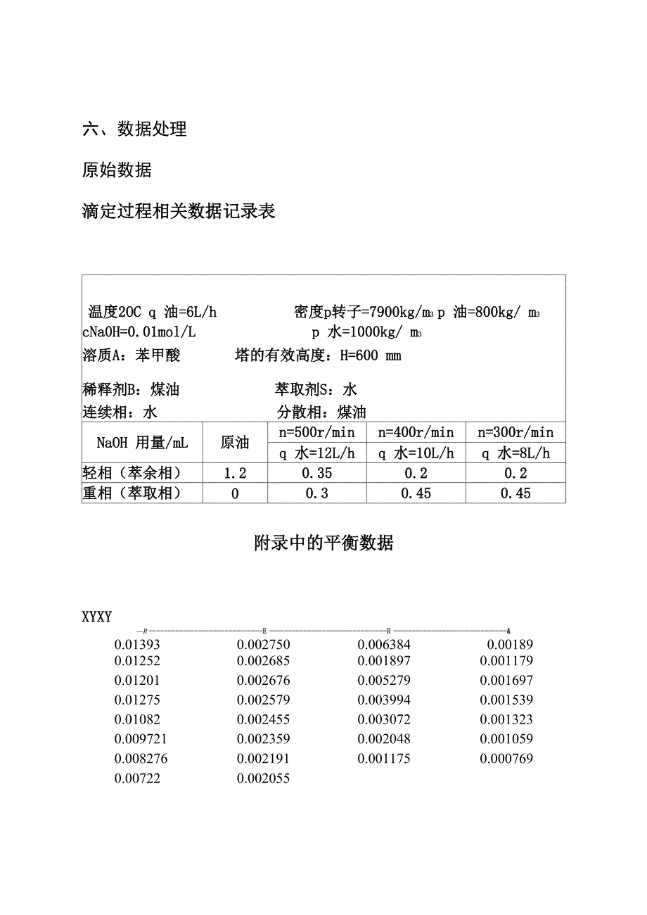 萃取实验数据处理_第2页