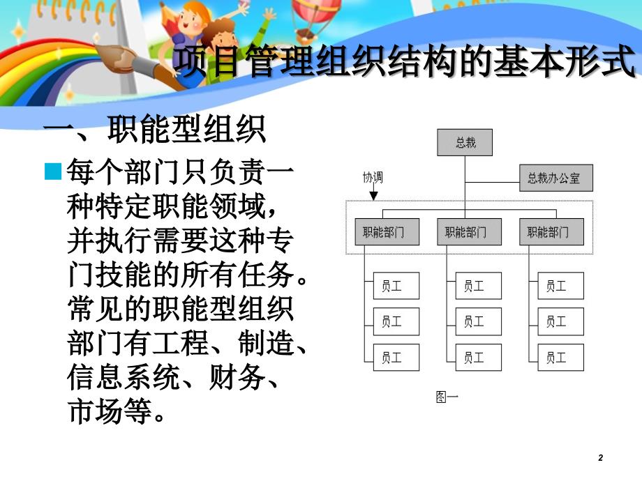 项目的组织分解结构课件_第2页