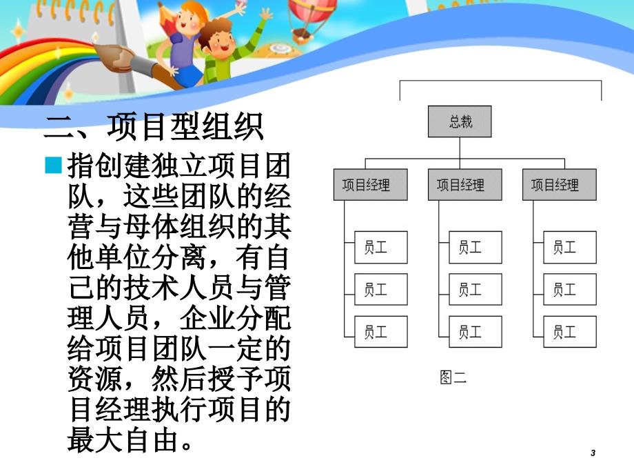 项目的组织分解结构课件_第3页