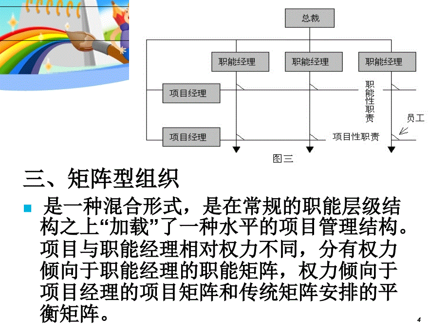 项目的组织分解结构课件_第4页