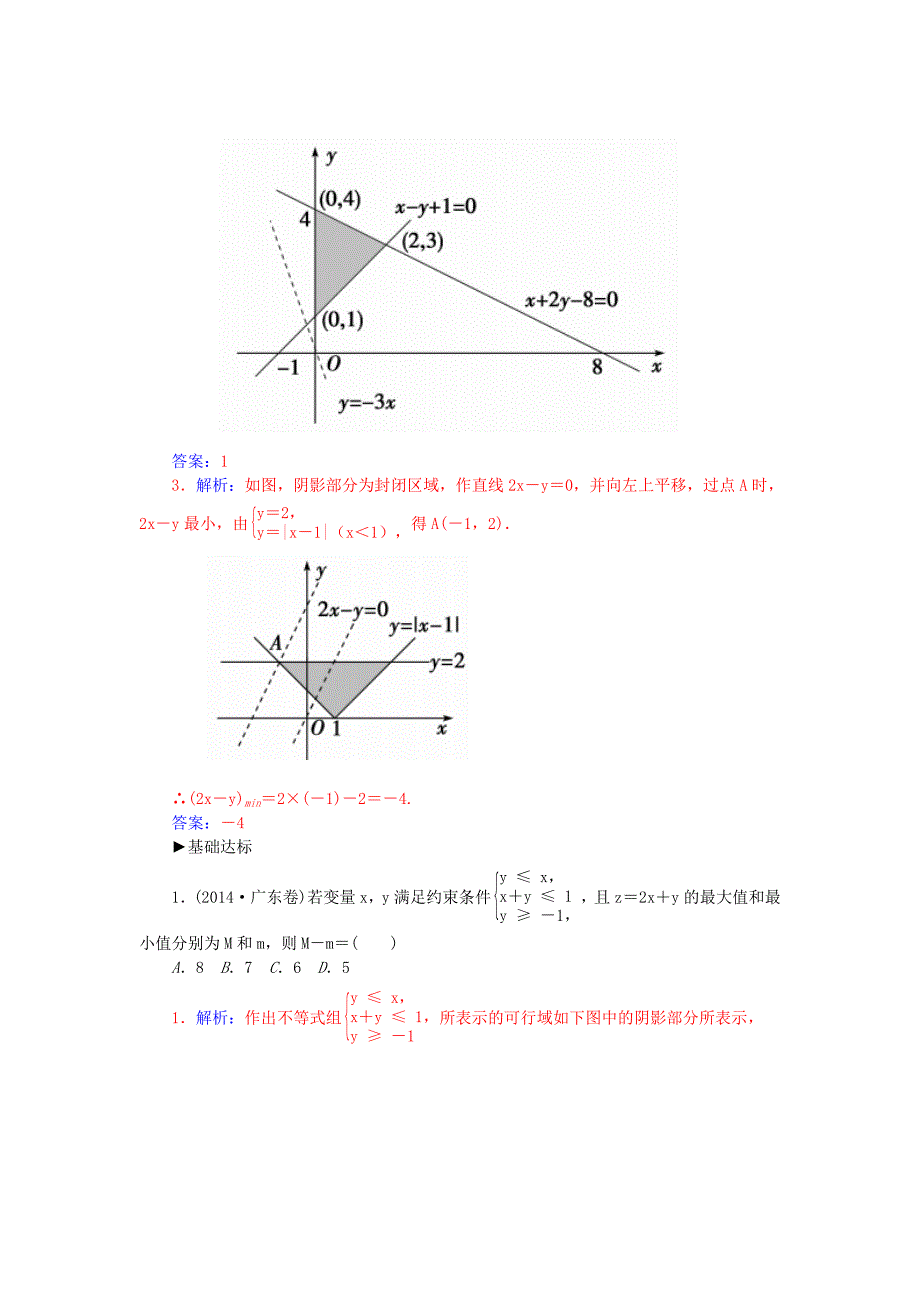 【人教A版】高中数学 3.3.2简单的线性规划问题练习 新人教A版必修5_第3页