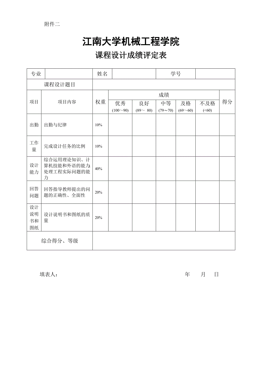 精品资料（2021-2022年收藏）课程设计评分标准_第3页