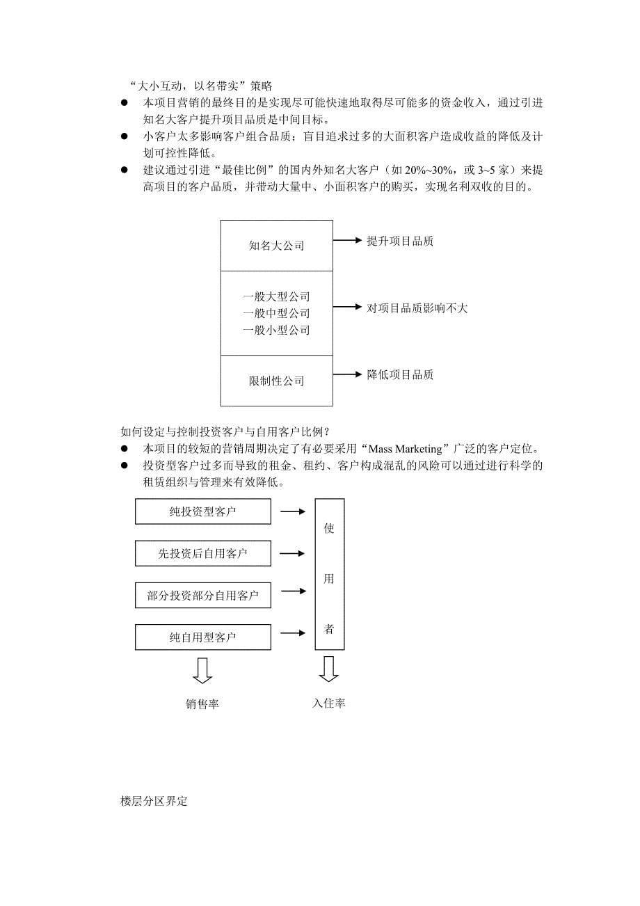 租赁策略(改).doc_第5页