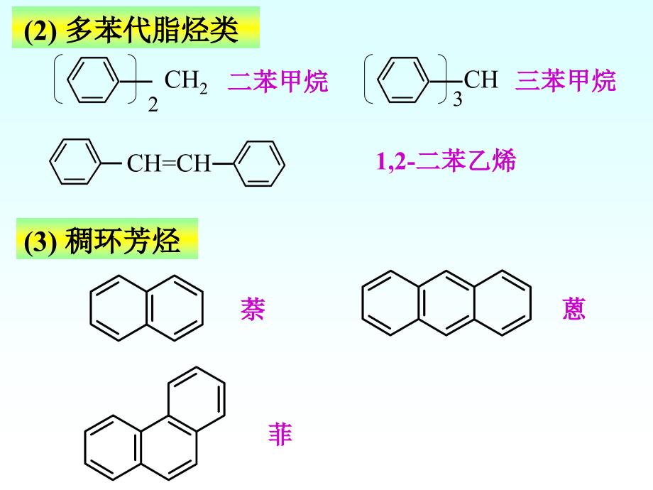 有机化学：第七章 多环芳烃和非苯芳烃_第3页