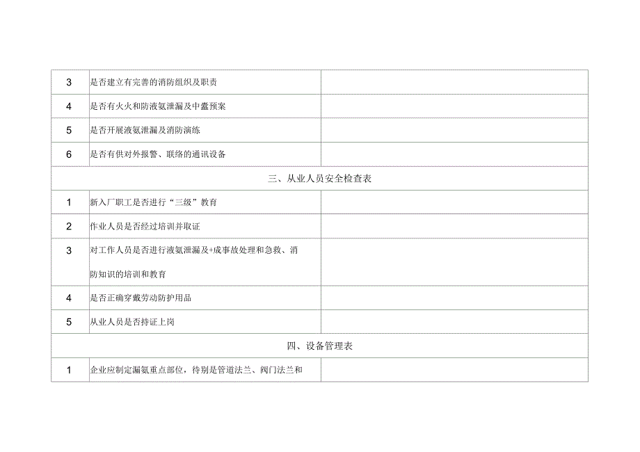 液氨使用储存单位安全检查表_第3页