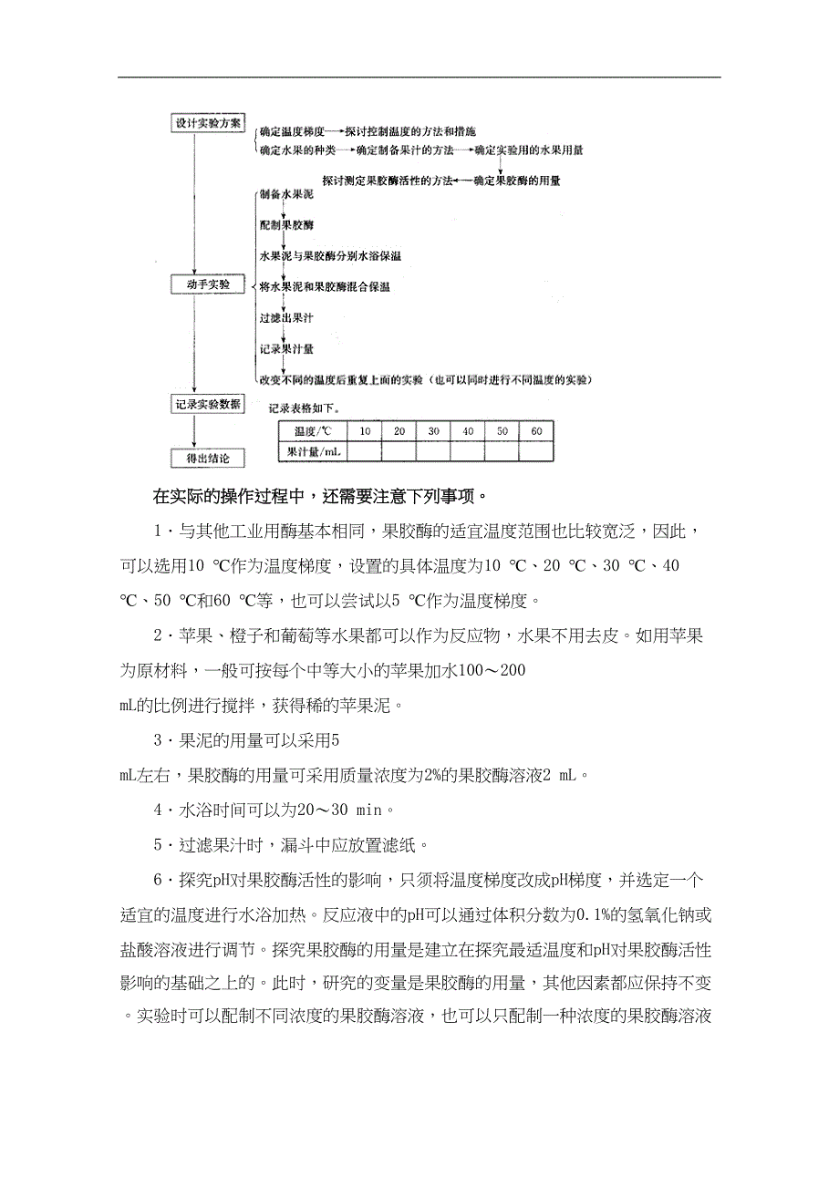 高三生物高考一轮复习教学案专题二十《酶的研究与应用》(DOC 29页)_第3页