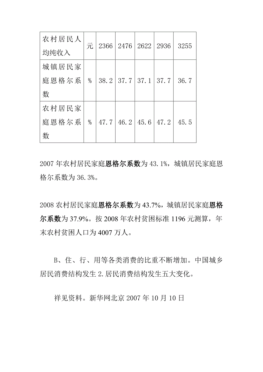 专题：中国居平易近的花费[精品].doc_第4页