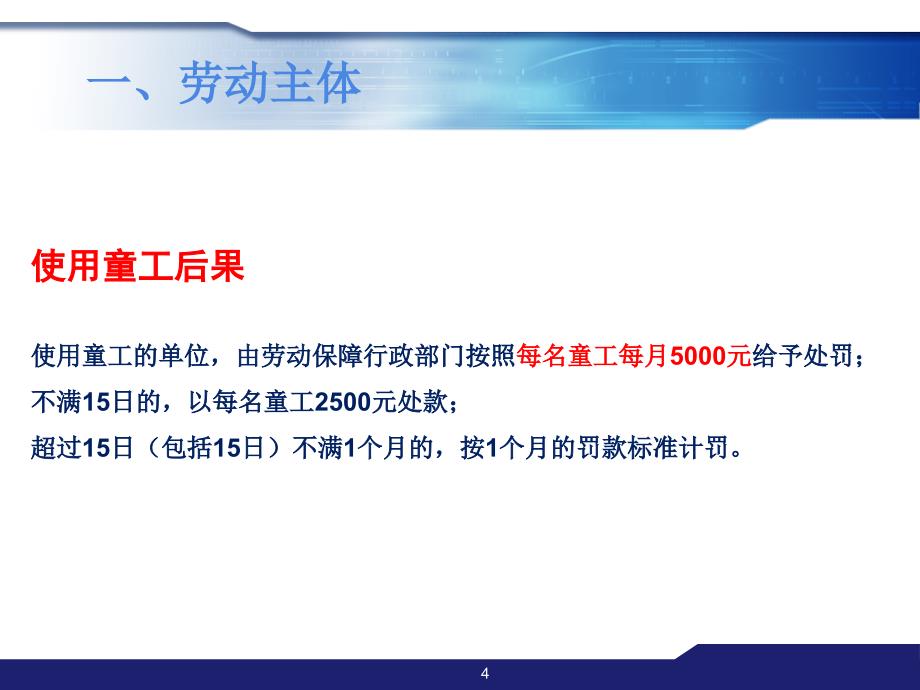 劳动保障监察常用法规解读课件_第4页