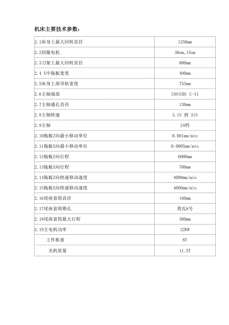 61125机床主要技术参数_第1页