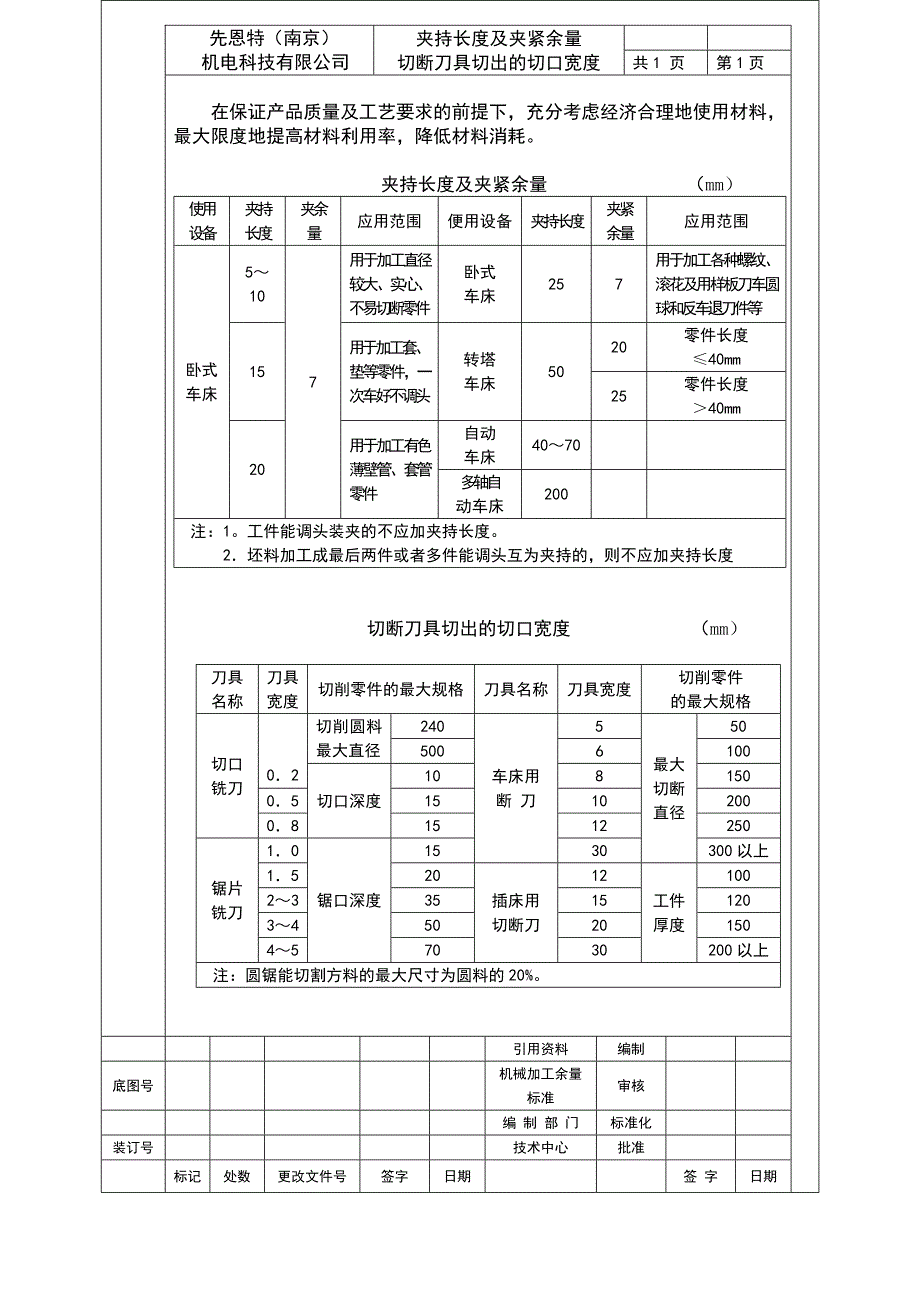 夹持长度及夹紧余量..doc_第3页