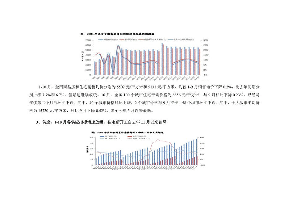 景地左岸城邦高层产品营销推广方案29P_第4页