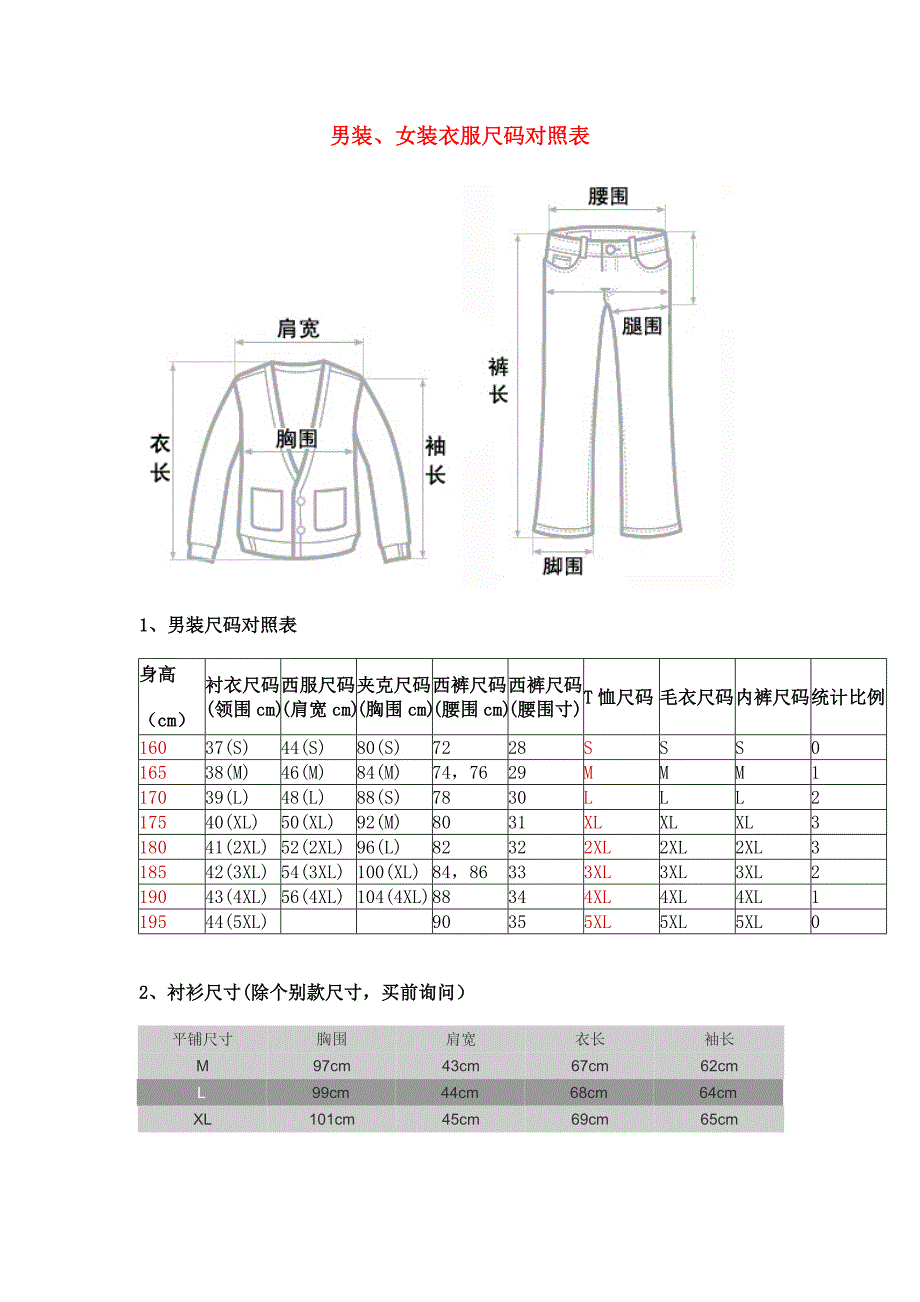 衣服尺码对照(最全的一份).doc_第1页