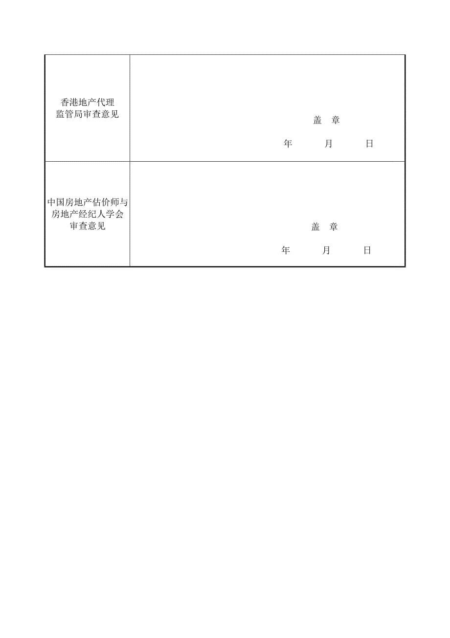 2023年房地产经纪人注册申请表_第5页