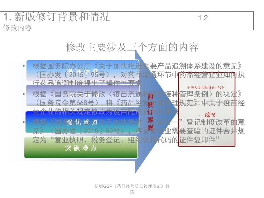 新版GSP《药品经营质量管理规范》解读_第5页