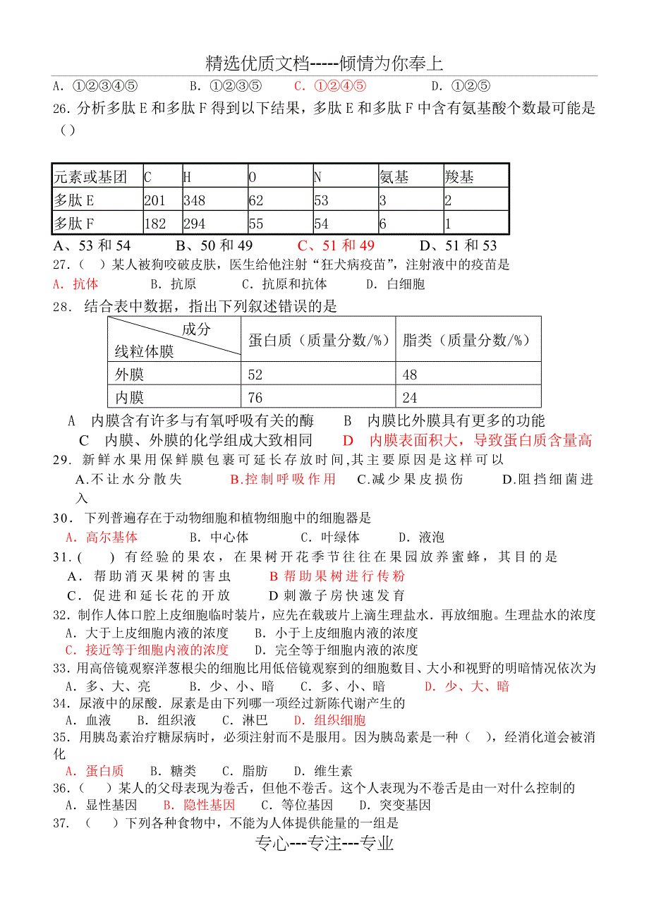 2009年-生物高一竞赛_第3页