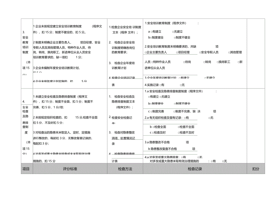 表格B1安全生产管理评分表_第4页