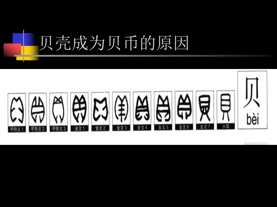 《讲歌舞之间》PPT课件.ppt_第3页