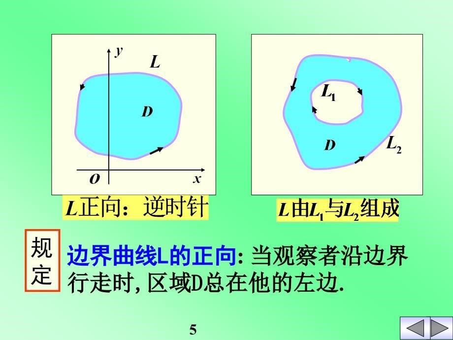 九节各种积分间的关系_第5页