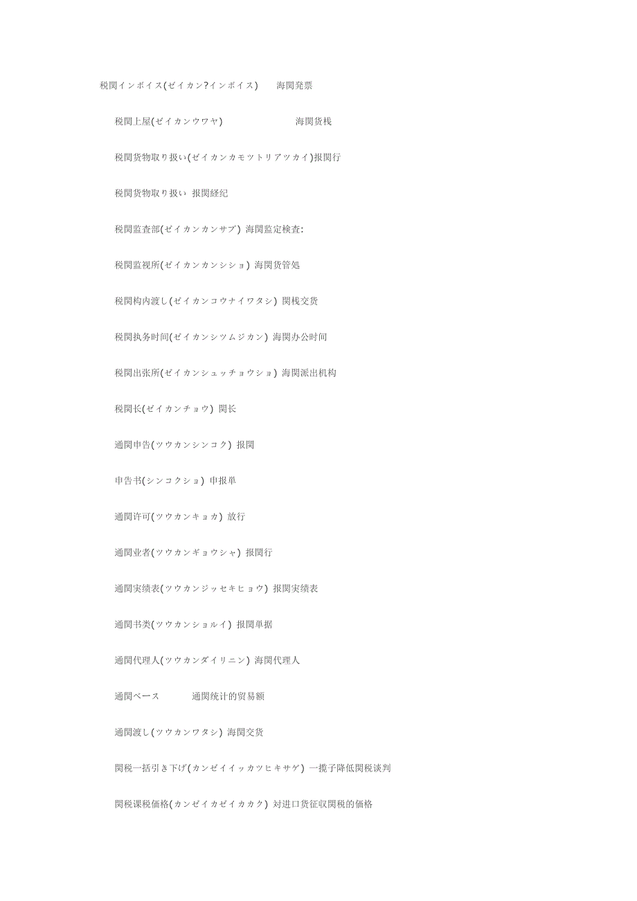 海关报关通关词汇_第1页