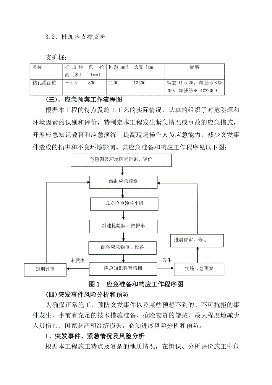 经十路泵站深基坑施工应急预案.doc_第3页