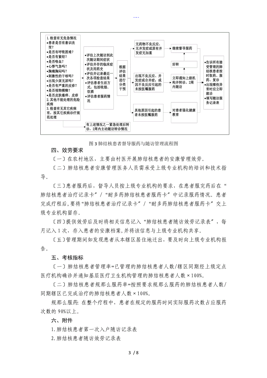 肺结核患者健康管理服务规范方案_第3页