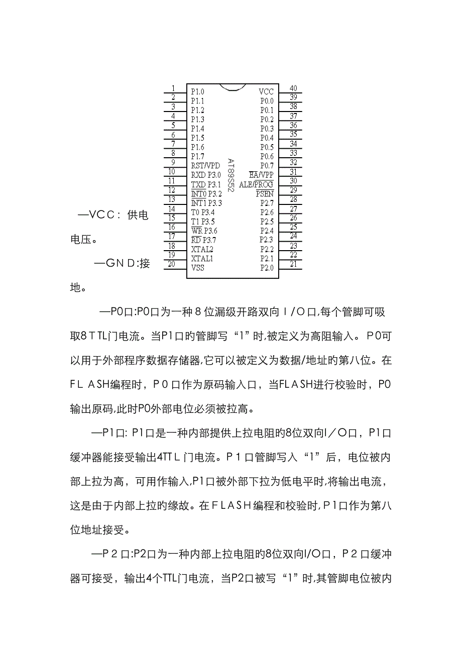 AT89C51的引脚功能_第1页