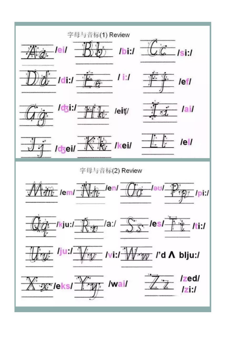 26个字母记48个国际音标表发音整理_第2页