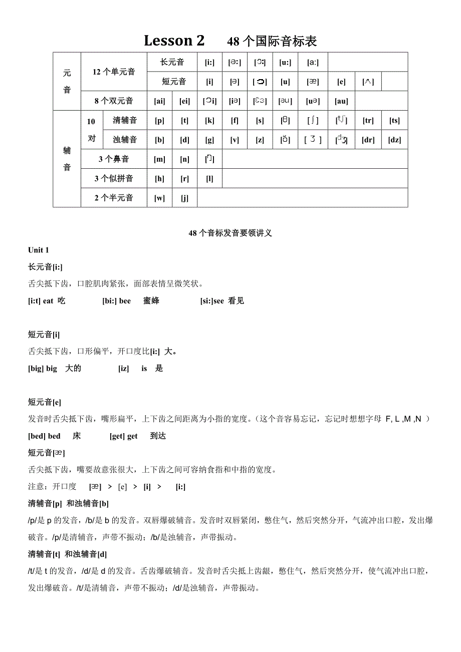 26个字母记48个国际音标表发音整理_第3页