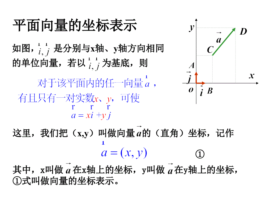 第二章2.3.2平面向量的坐标运算_第3页