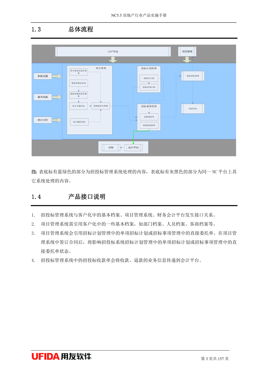 用友NC房地产行业产品V.招标系统使用手册_第4页