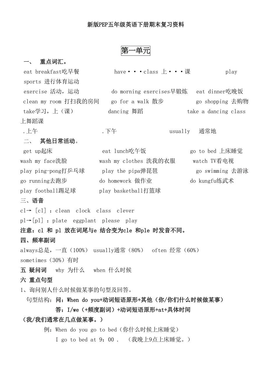 PEP五年级英语下册期末复习知识点归纳_第2页