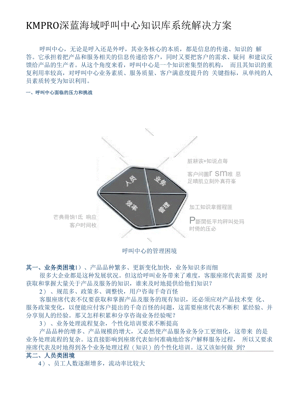 KMPRO深蓝海域呼叫中心知识库系统解决方案_第1页