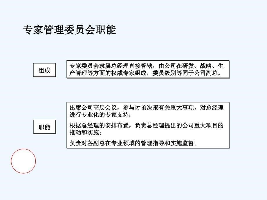 结构设计及部门职责报告课件_第5页