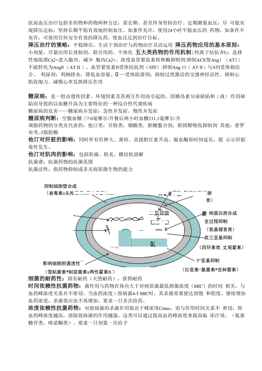 药物基本概念_第3页