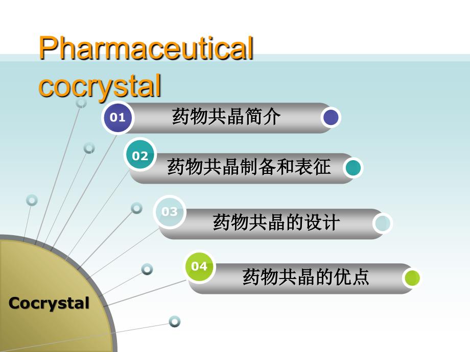 药物共晶概述学术报告_第2页