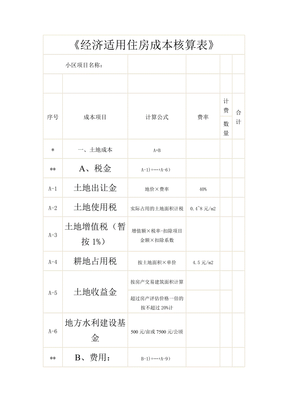 经济适用住房成本核算表_第1页