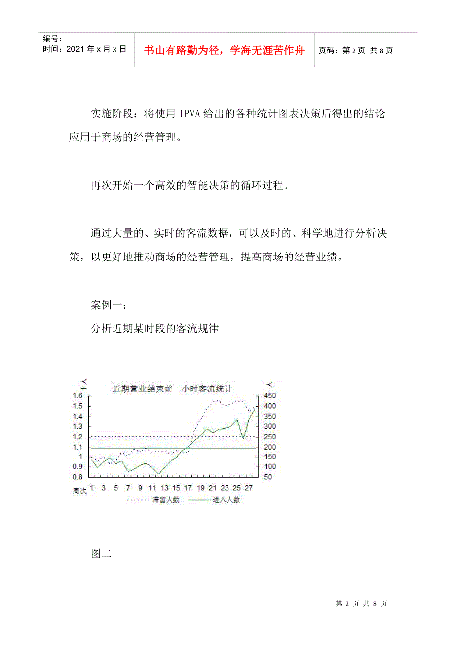 客流统计和分析在经营决策中的作用_第2页