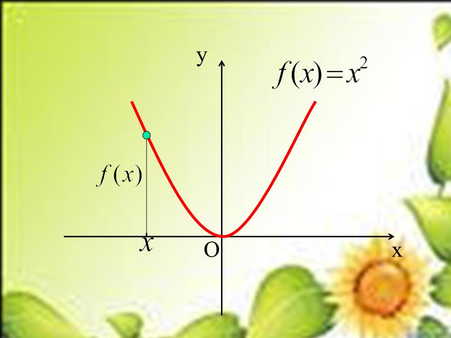 数学必修1北师大版23函数单调性课件_第4页