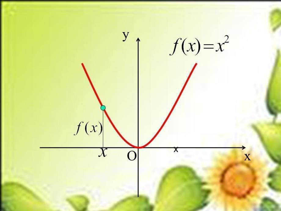 数学必修1北师大版23函数单调性课件_第5页