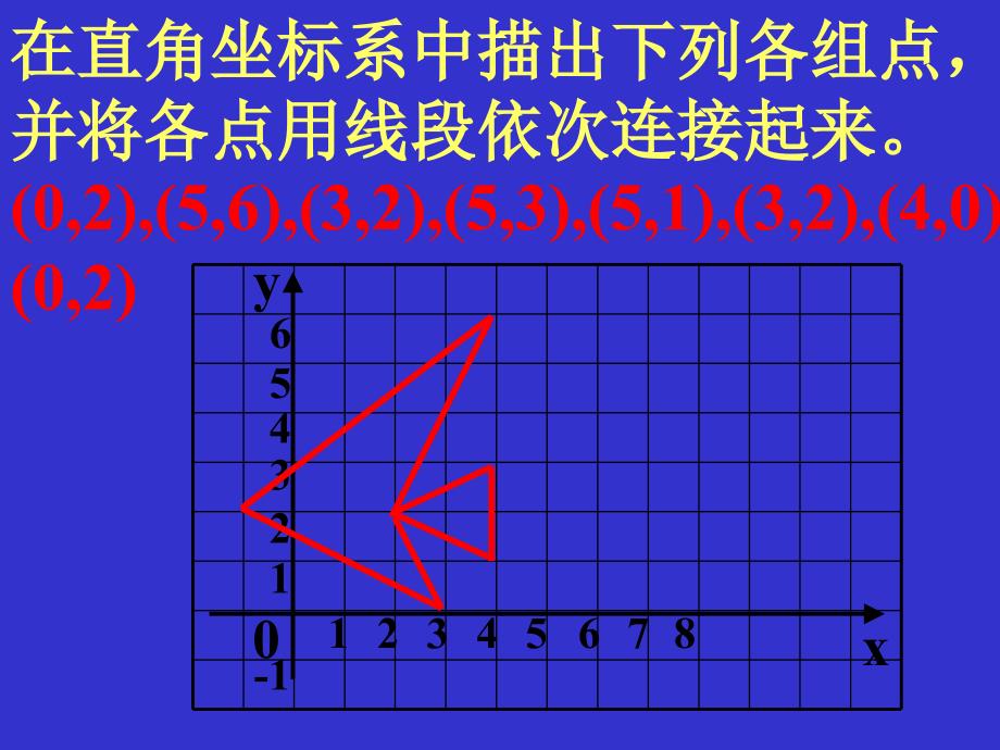 北师大版初中数学八年级上册5.3变化的鱼精品课件_第2页