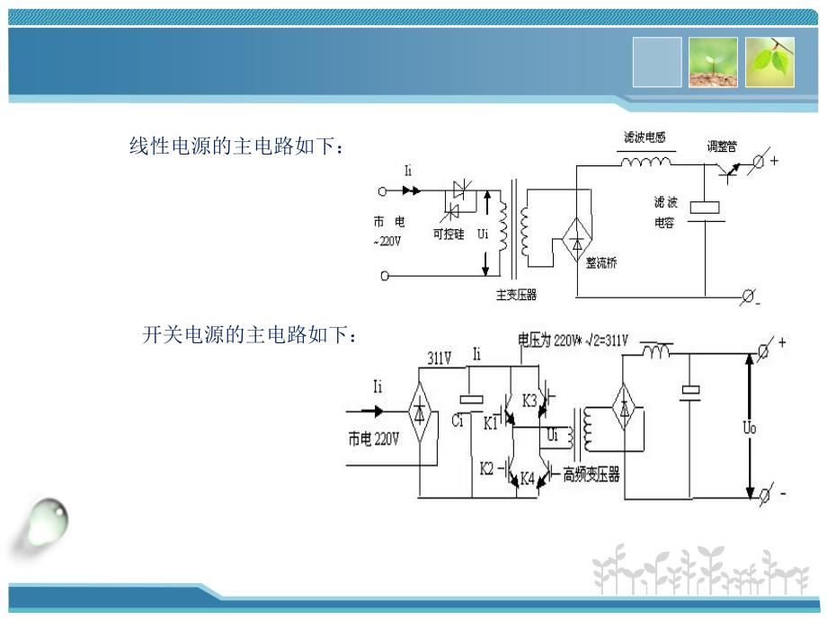 开关电源基础知识ppt课件_第3页