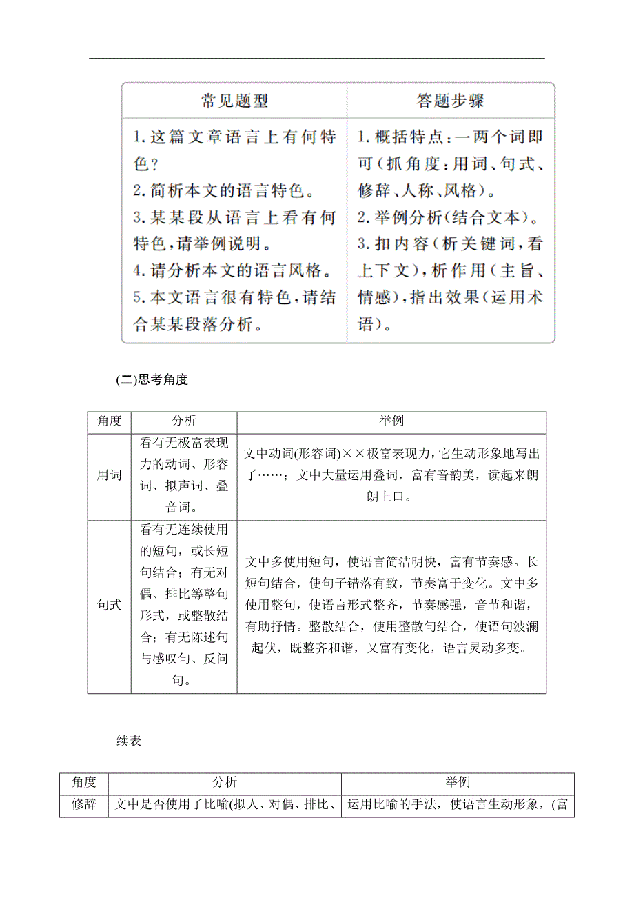 2020语文大二轮专题复习冲刺创新版练习：专题四 散文类文本阅读 Word版含解析_第4页