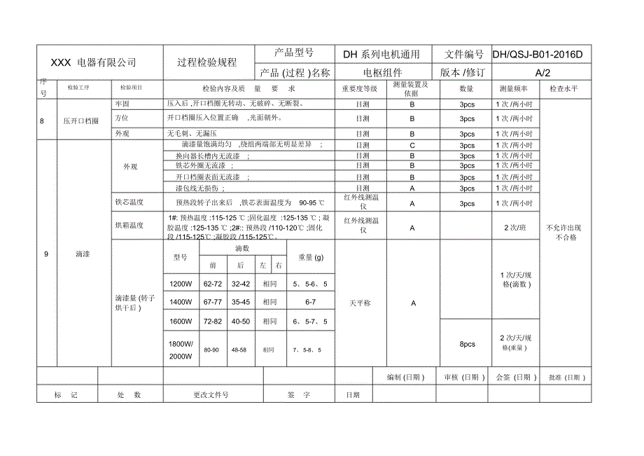 电机过程检验规程_第4页