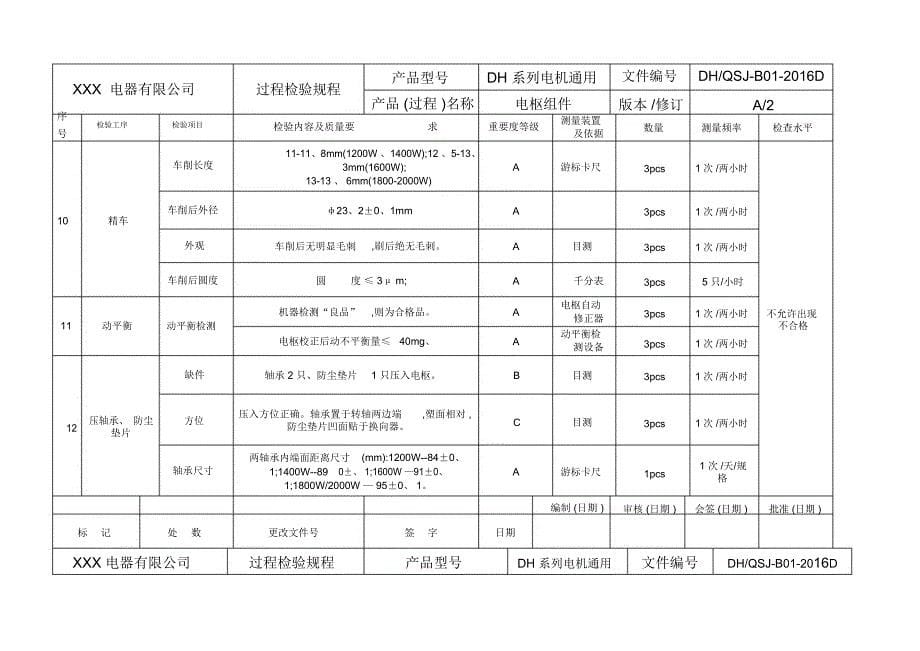 电机过程检验规程_第5页