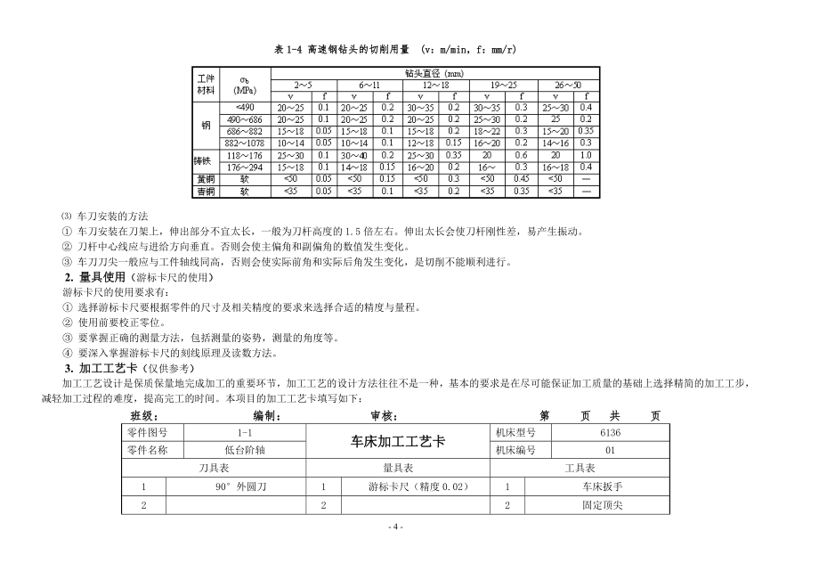 车工项目课程设计_第4页