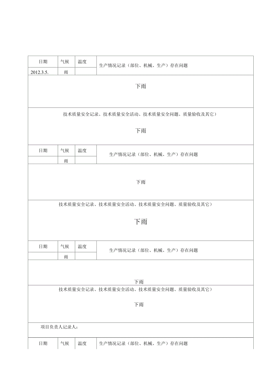 南口工程施工日志.docx_第3页